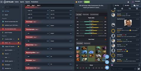 dota 2 skin betting sites|Dota 2 Betting Guide » How to Bet on Dota 2 .